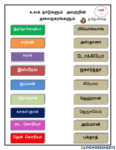 உலக நாடுகளும் அவற்றின் தலைநகரங்களும்