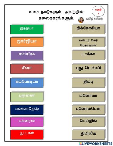 உலக நாடுகளும் அவற்றின் தலைநகரங்களும்