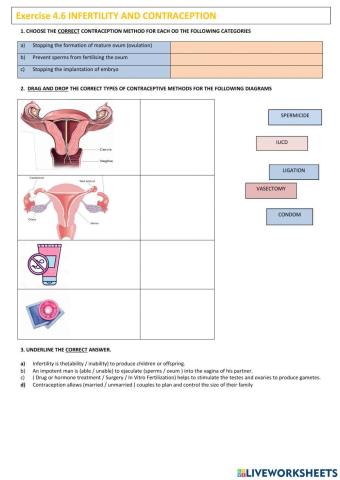 4.6 infertility and contraception