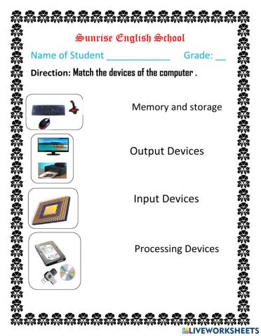 DEvices of computer