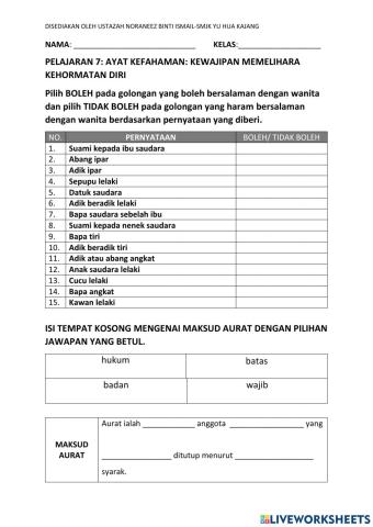 Kewajipan memelihara kehormatan diri