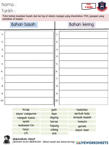 KH: Bahan Masakan