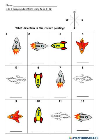 Choose the correct cardinal direction