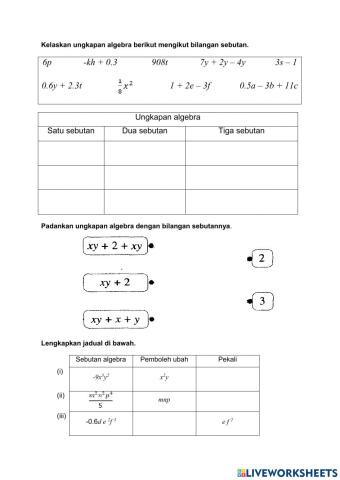 Sebutan, pekali, tambah, tolak ungkapan algebra