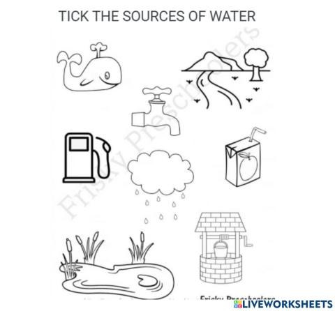 Sources of Water