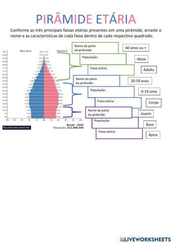 Pirâmide etária
