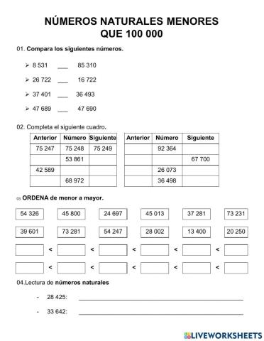 Numeros naturales menores que 100 000