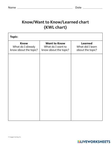 KWL Graphic Organizer