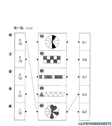 二年级数学 分数-小数