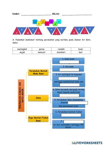 Sejarah Tahun 4: Zaman Air Batu