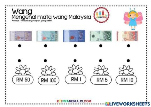 Matematik (Wang Kertas)