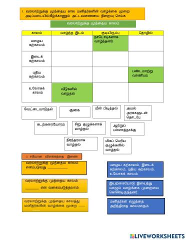 வரலாறு ஆண்டு 4( ஆக்கம் : கோ.பவானி, கி.சாந்தி))