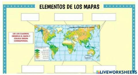 Elementos del mapa