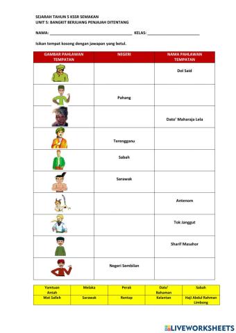 Unit 5: Bangkit Berjuang Penjajah Ditentang