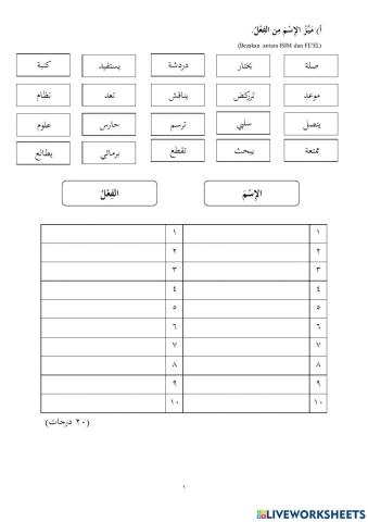 Pentaksiran tingkatan 2