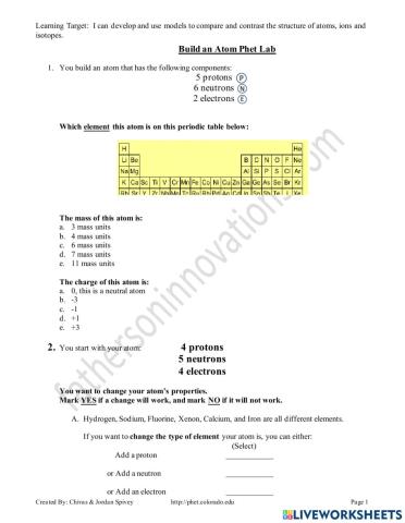 Build An Atom Phet Lab