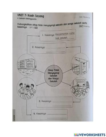 Latihan Pendidikan Moral