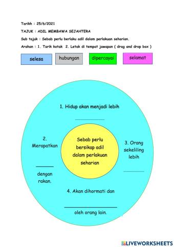 Adil membawa sejahtera