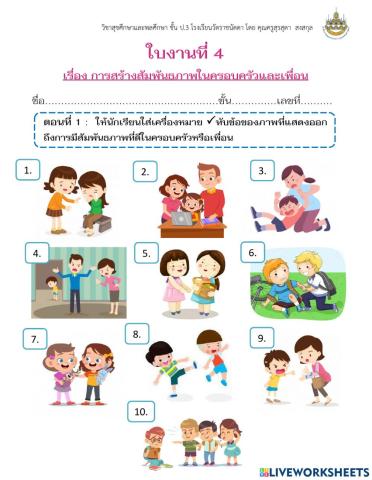 สุขศึกษาและพลศึกษา ป.3 เรื่องการสร้างสัมพันธภาพในครอบครัวและเพือน