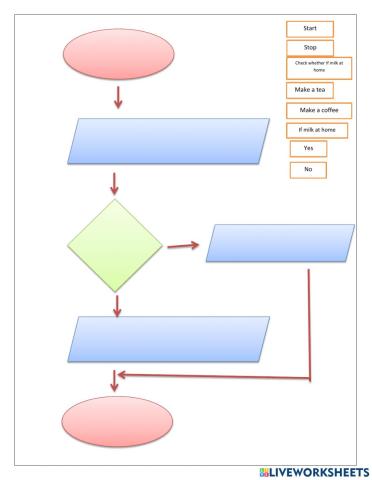 Selective control structure