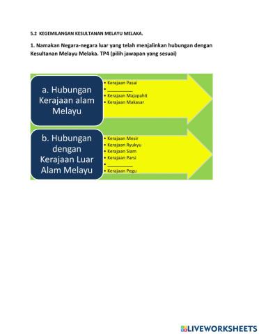 5.2 hubungan kerajaan luar