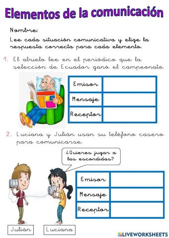 Elementos de la comunicación