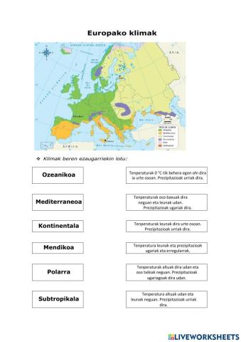 Europako klimak