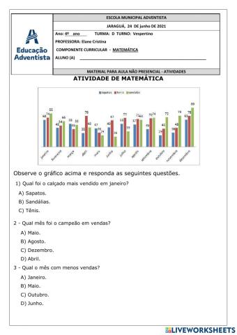 Atividade de Matemática