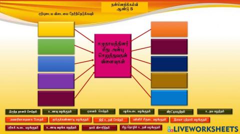 (ஆசிரியை திருமகள் குப்புசாமி, கிந்தாவேலி தமிழ்ப்பள்ளி)