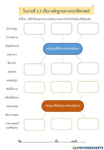 ใบงานที่ 1.2 หลักฐานทางประวัติศาสตร์ (ปวศ. ม.2)