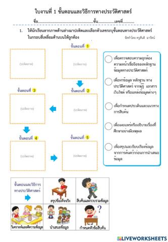 ใบงานที่ 1 ขั้นตอนและวิธีการทางประวัติสาสตร์