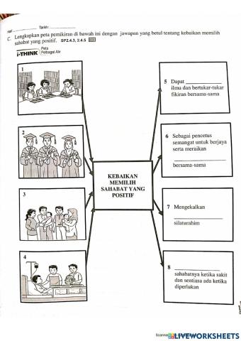 Unit 7- Bijaksana Memilih Sahabat