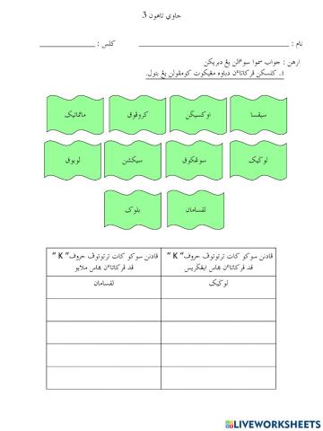 Jawi Jais: Pelajaran 1-3