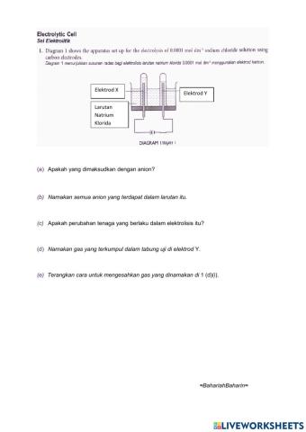 Elektrolisis