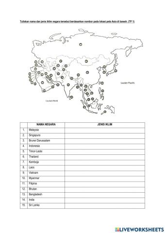 Kepelbagaian iklim di asia