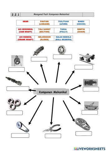 Komponen mekanikal tingkatan 2
