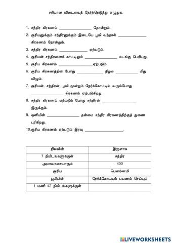 கிரகணம் பயிற்சி