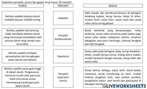 Maksud penyakit tak berjangkit