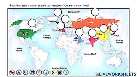 B9T3 Sumber Semula Jadi Utama dan Kerjasama Ekonomi di Dunia