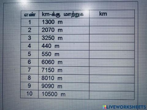 நீட்டலளவை