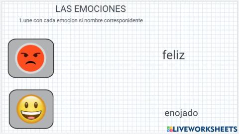 Las emociones