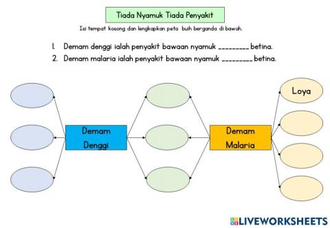 Tiada Nyamuk Tiada Penyakit