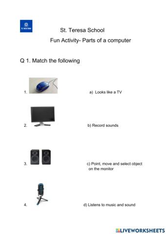 Parts of a computer