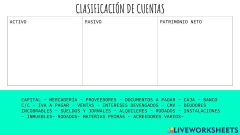 Clasificación de cuentas