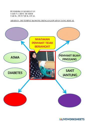 Pendidikan kesihatan