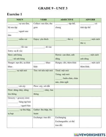 Word Form Grade 9 Unit 3 (part 1)