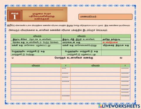 முழுமை பெறா பதிவேடுகளிலிருந்து கணக்குகள்-கடனாளிகள் க-கு,பெ.மா.சீ க-கு