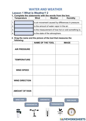 Water and weather