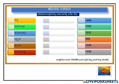 ಕವಿ ಪರಿಚಯ-3