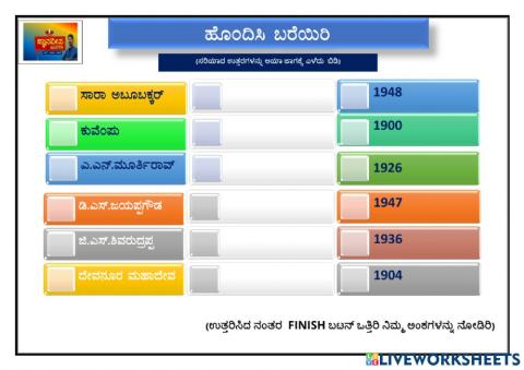 ಕವಿ ಪರಿಚಯ-4